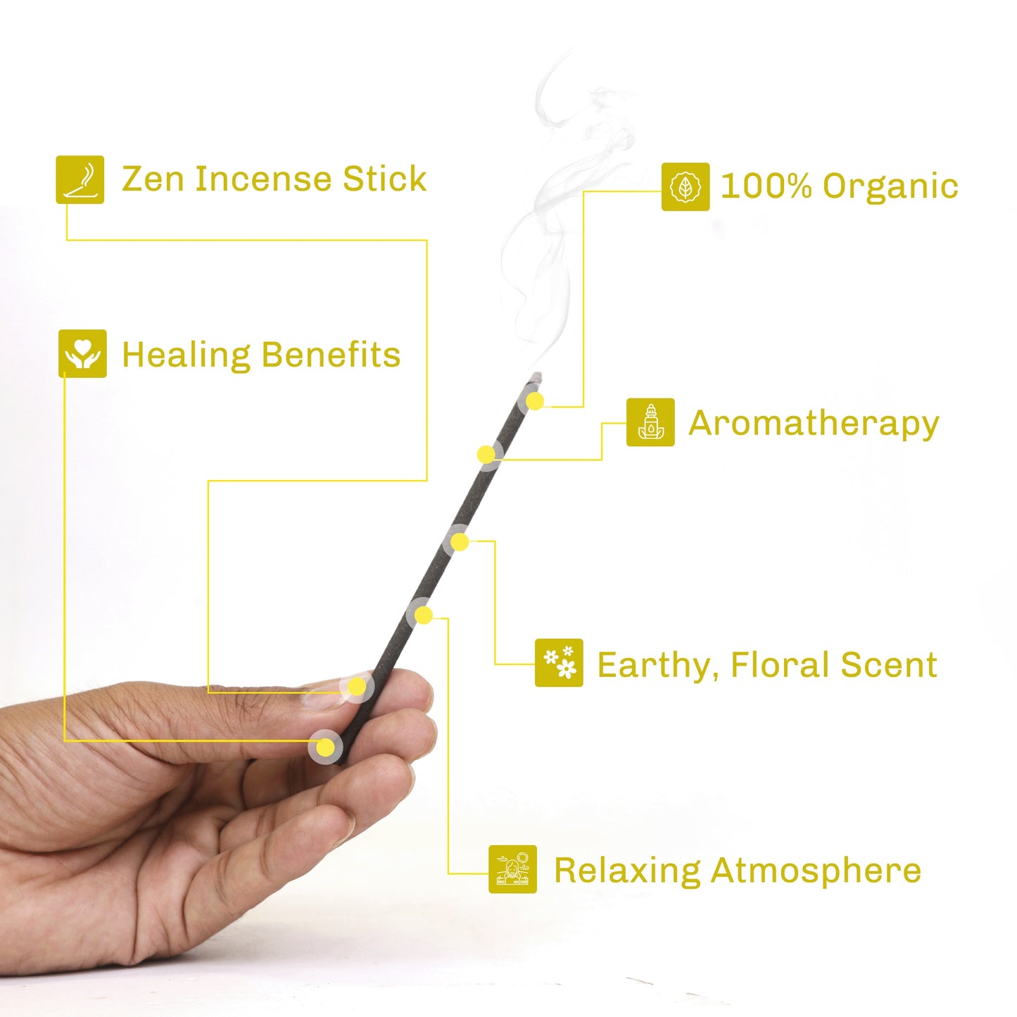 Tibetan Natural Zambala Incense Set Of 4 Hand